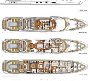 Caribbean Yacht Charter | Yachts & Guide 2023-24 | CharterWorld